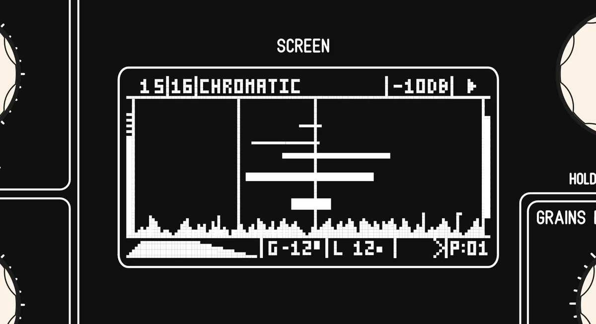 図:ディスプレイ上の表示