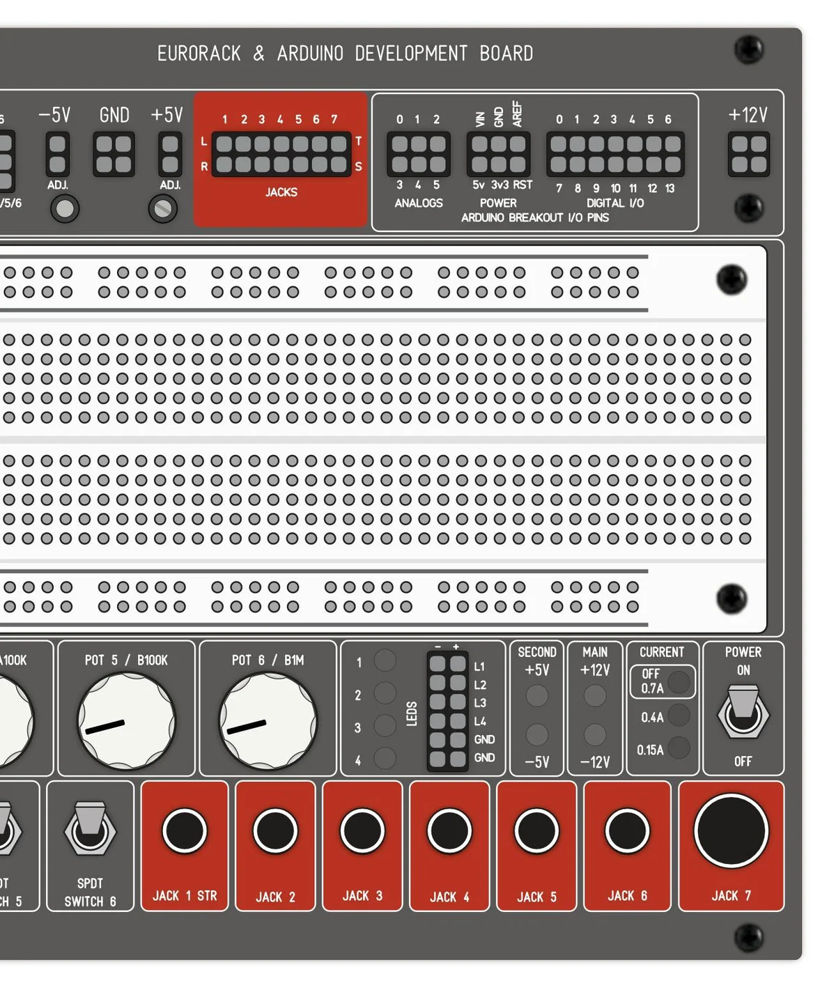 図:ジャックの場所
