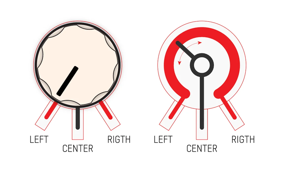 図:ポテンショメーターの位置と端子の関係