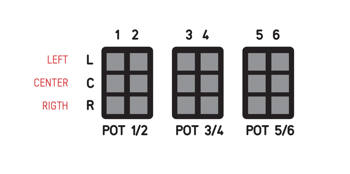 図:ポテンショメーターの端子と対応するピン