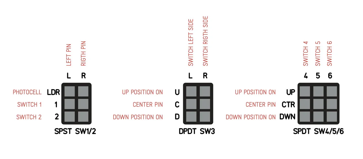 図:スイッチとフォトセルの端子と対応するピン