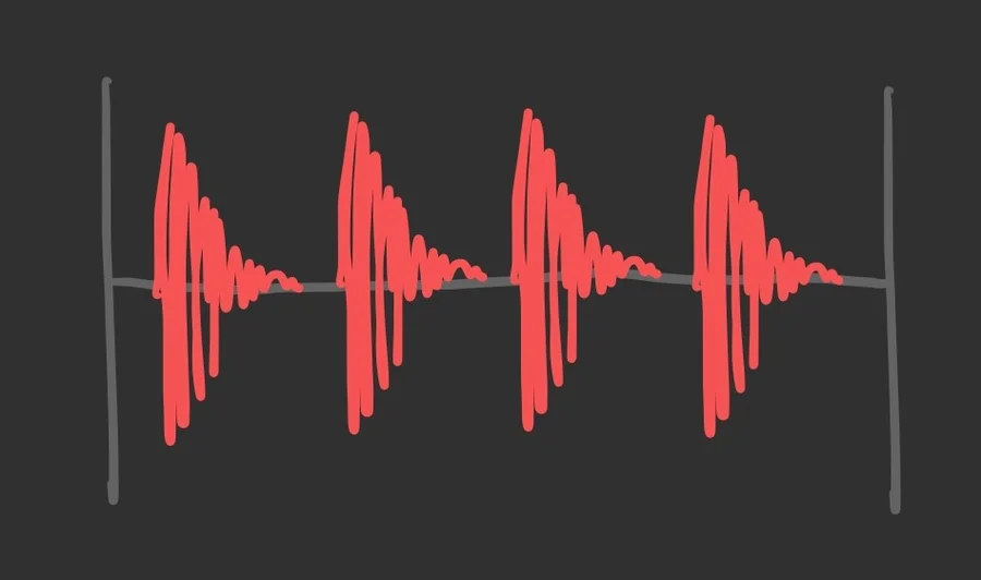 図:キックの波形
