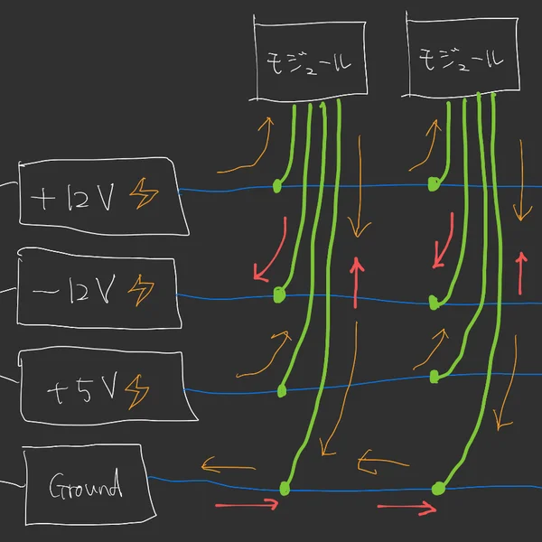 コラム006: モジュラーシンセ電源入門 その2