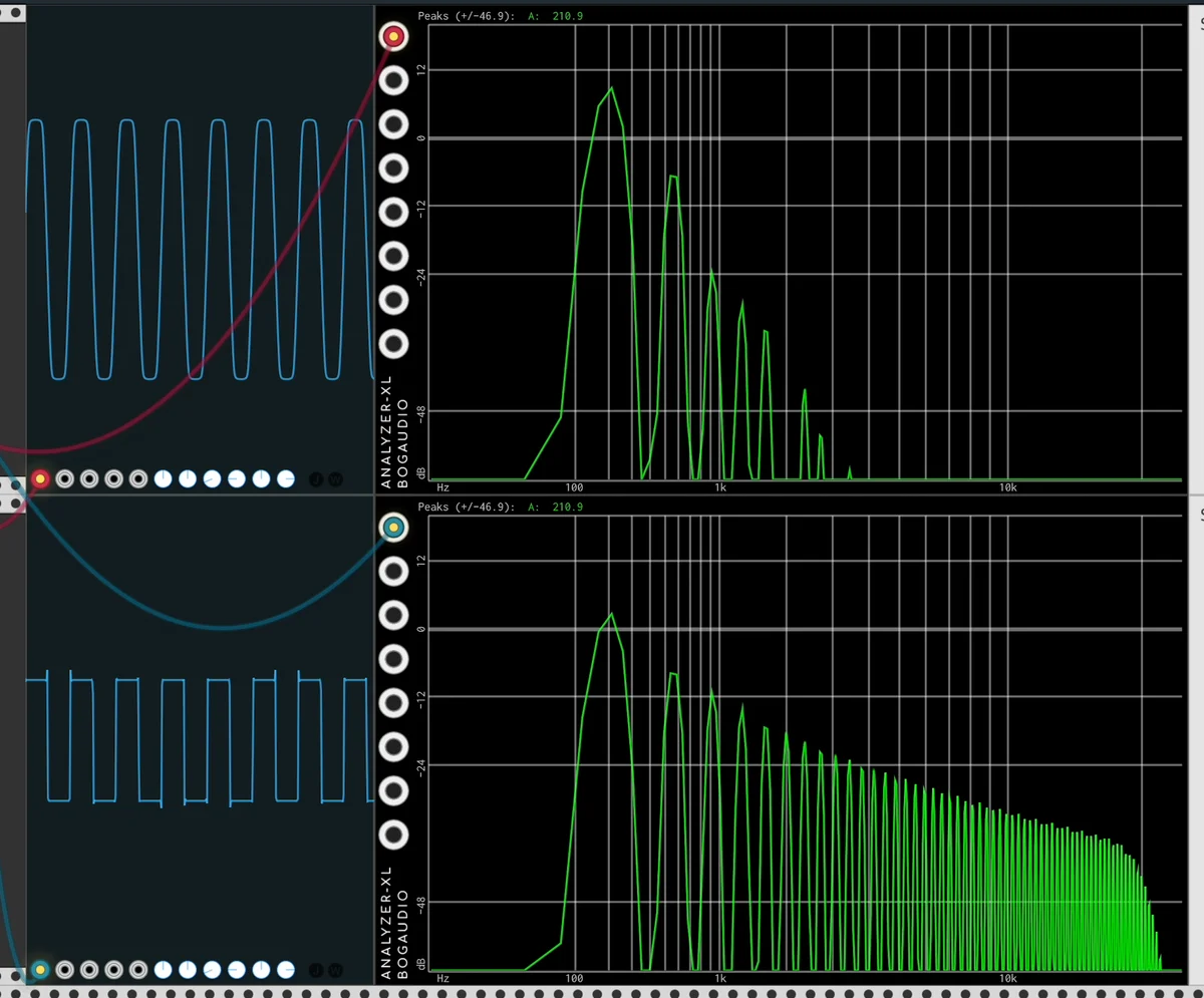 図:サイン波の変化その2