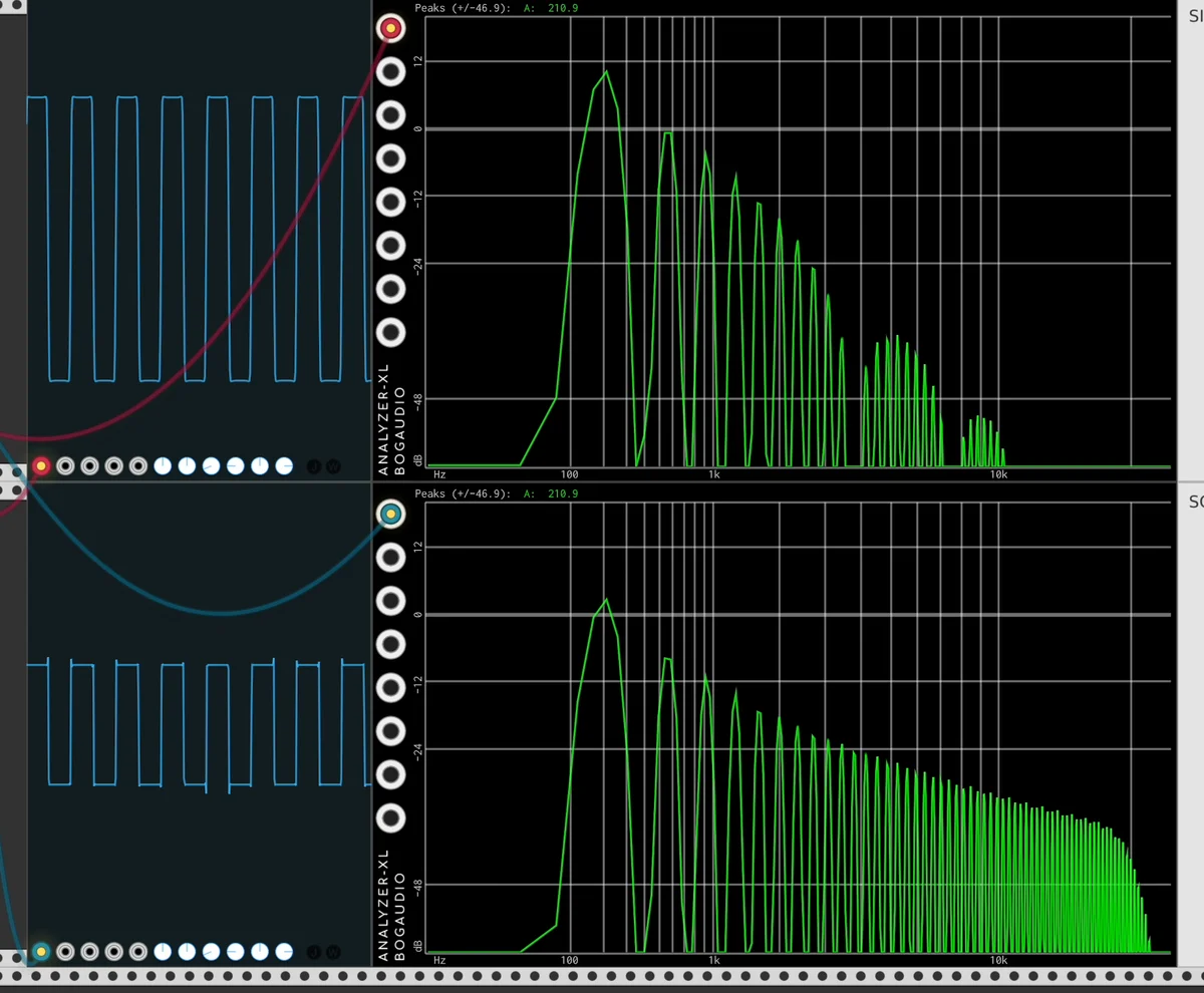 図:サイン波の変化その3