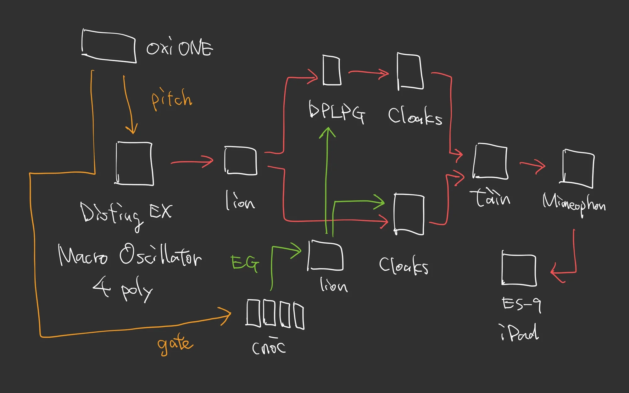 OXI ONE WhiteとBlackの写真