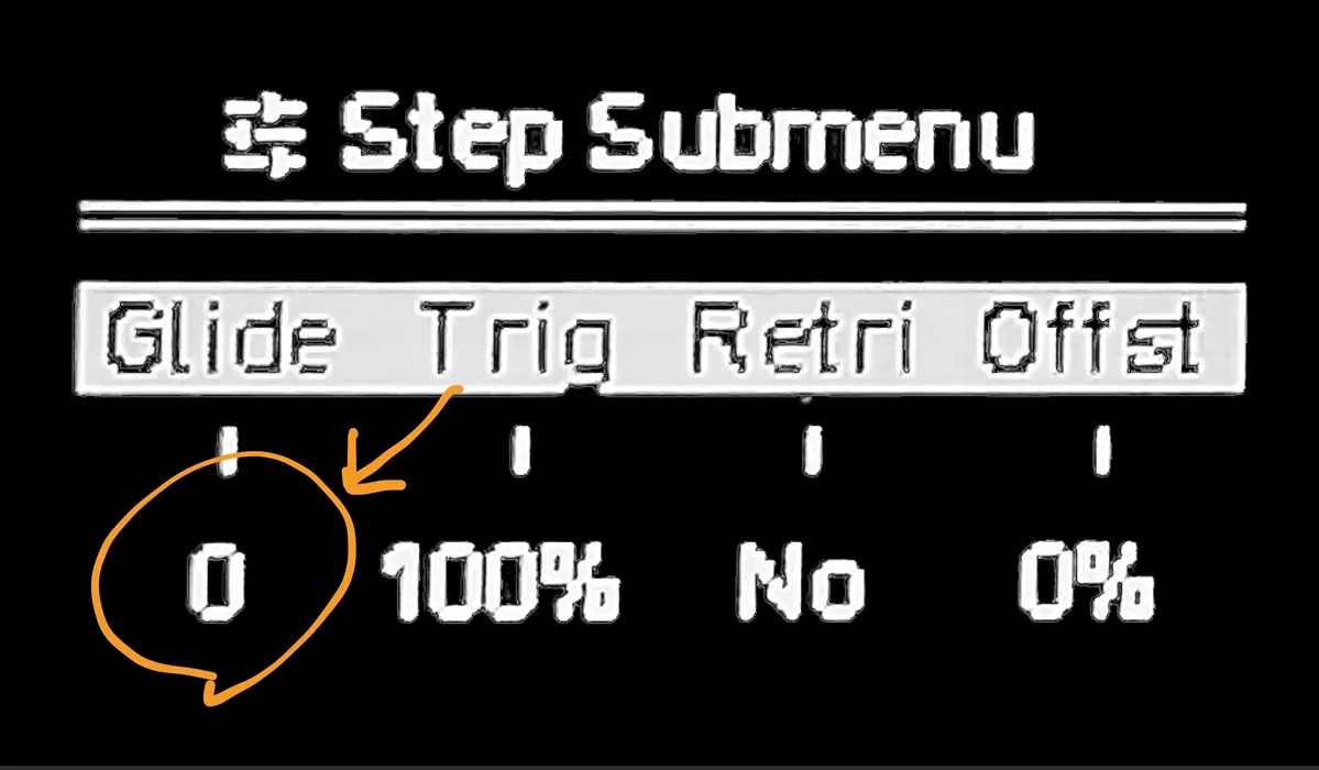 ディスプレイ: Step Submenu Glide