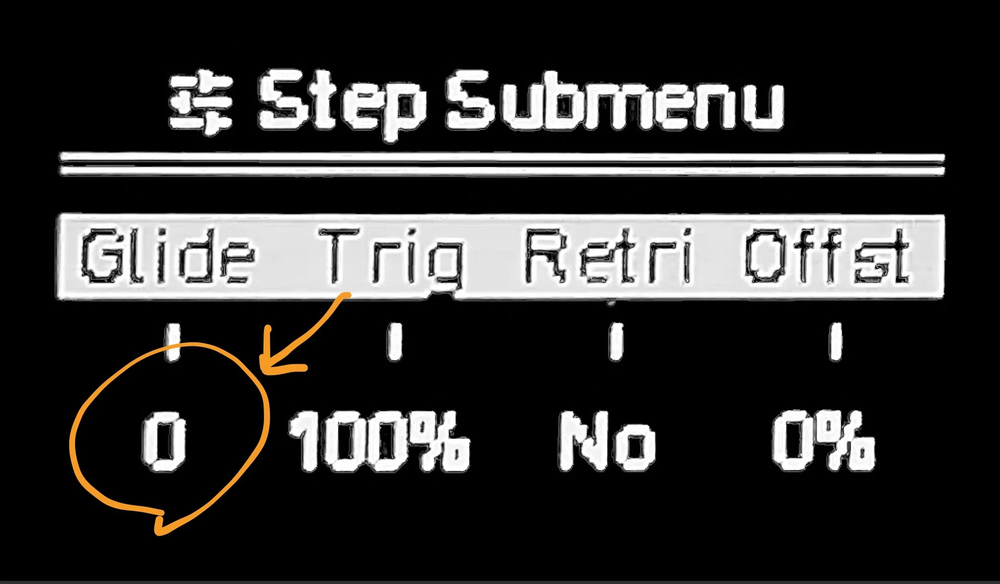 Display: Step Submenu Glide
