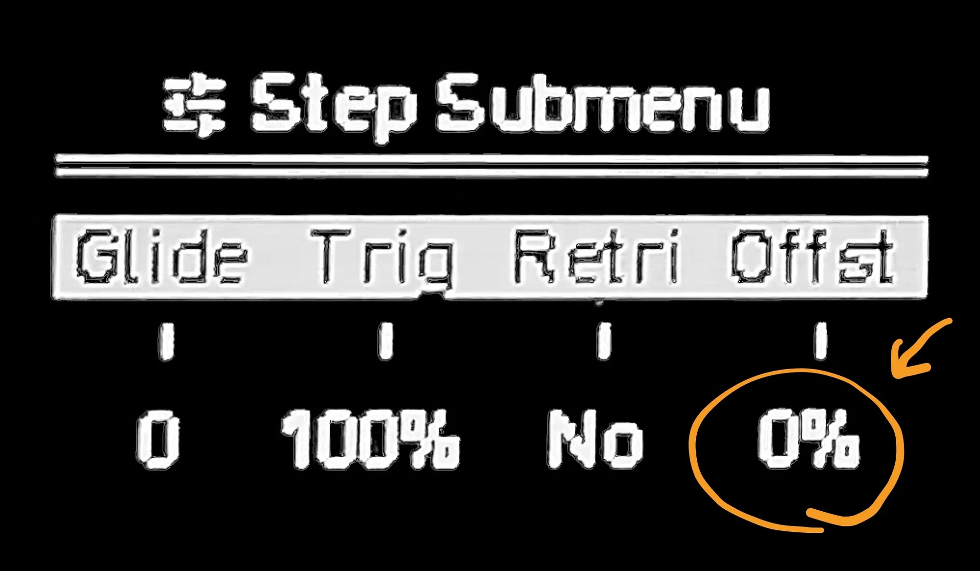Display: Step Submenu Offset