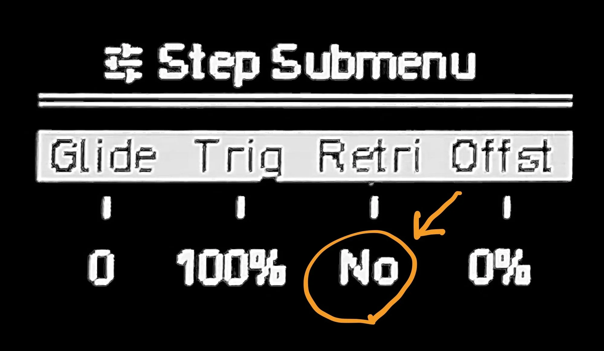 Display: Step Submenu Retrigger