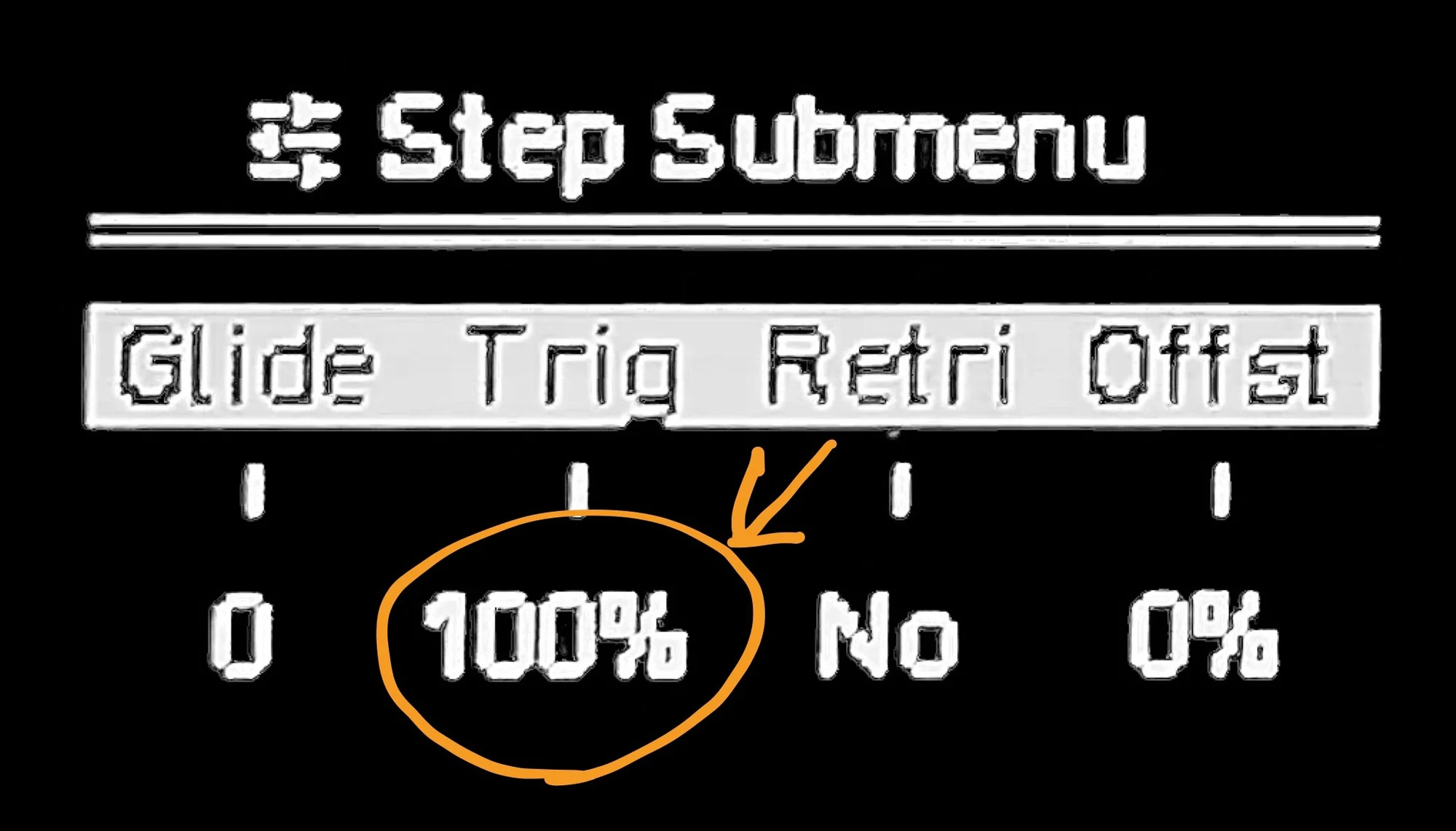 Display: Step Submenu Trigger