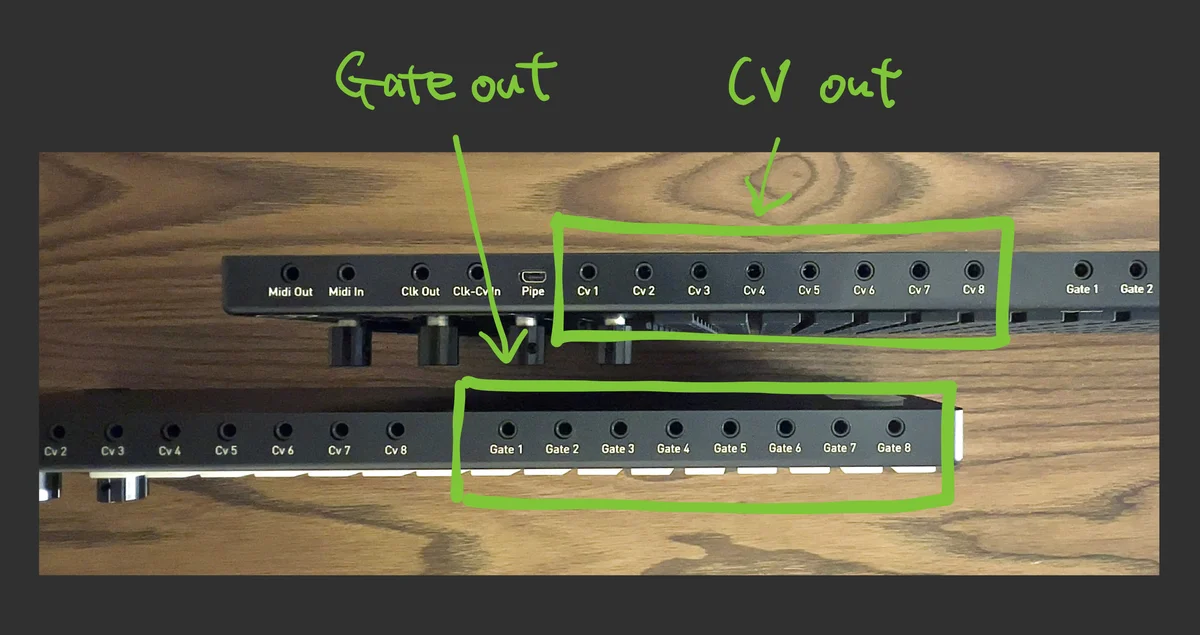 背面のCV／gateジャックの図