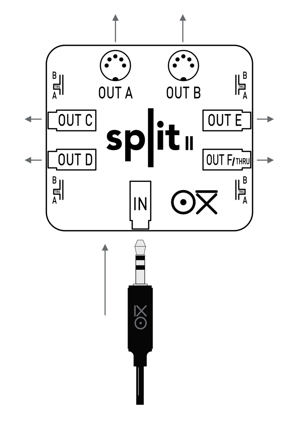 OXI Split V2の接続図1