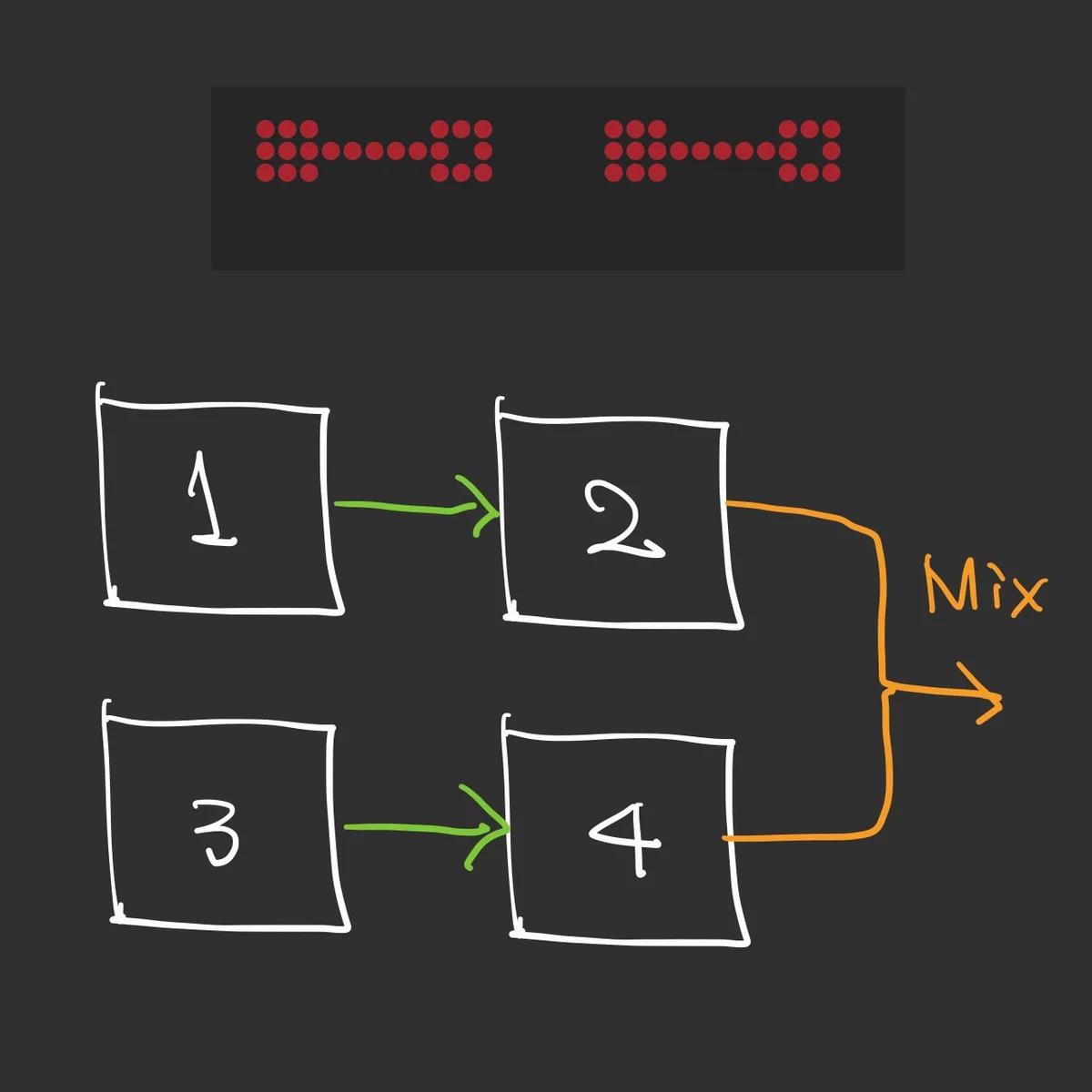 モジュレーション関係の図1