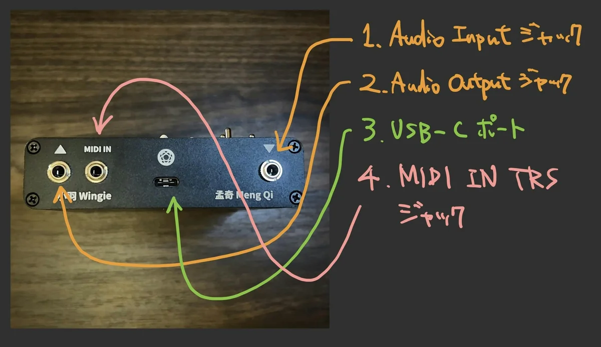 Wingie2各部の説明その2