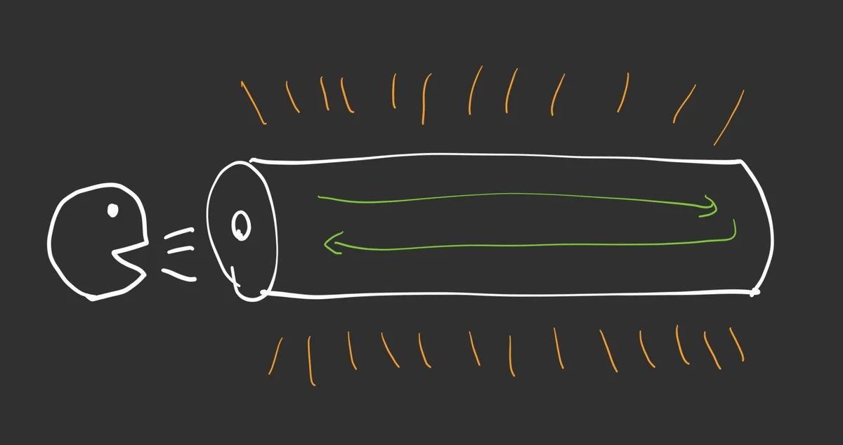 イラスト: パイプの中に向けて声を発している様子