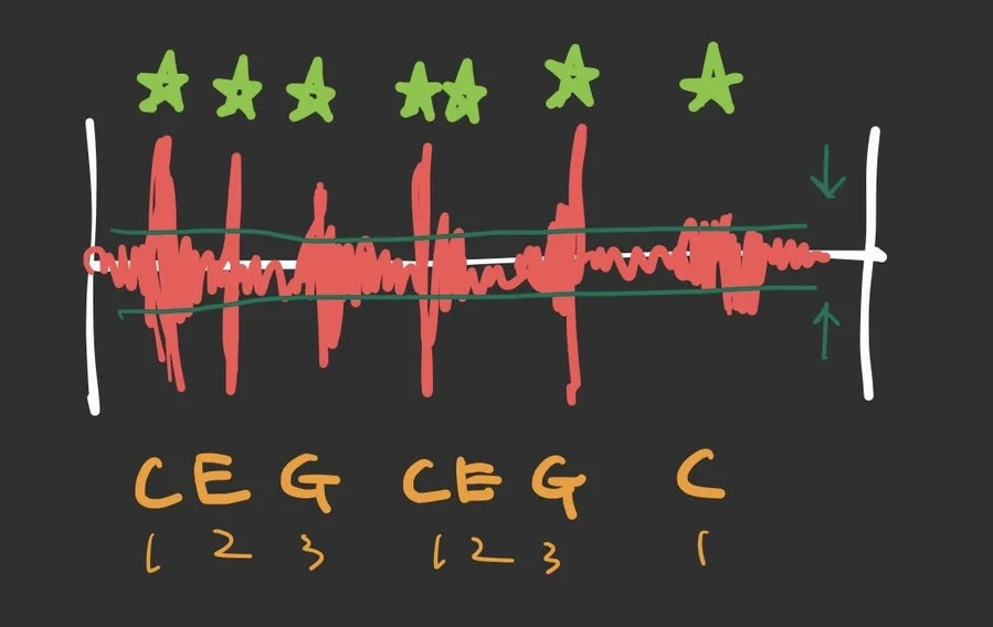 Meng Qi 孟奇 WINGIE 2 WINGIE 2 – beatsville