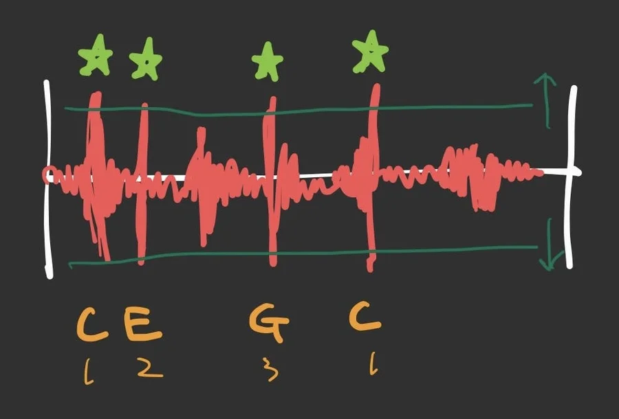 Meng Qi: Wingie2 | Takazudo Modular