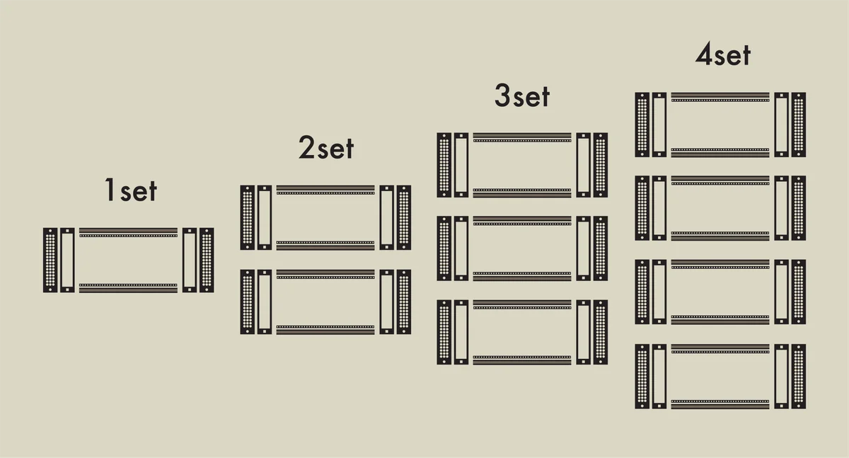 レールセットの図(1セット〜4セット)