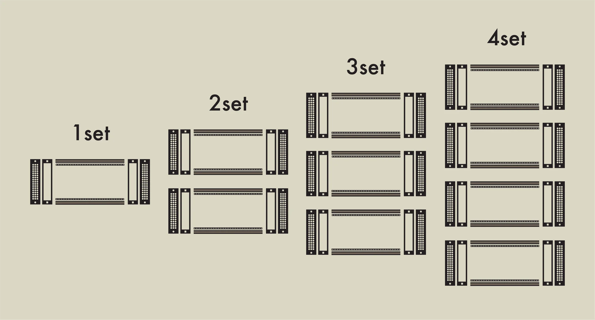 レールセットの図（1セット〜4セット）