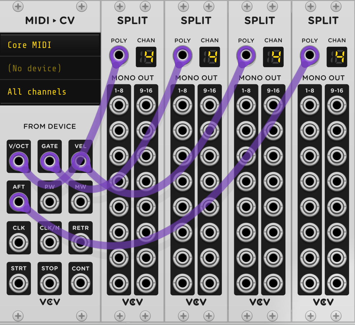 VCV MIDI Split 4
