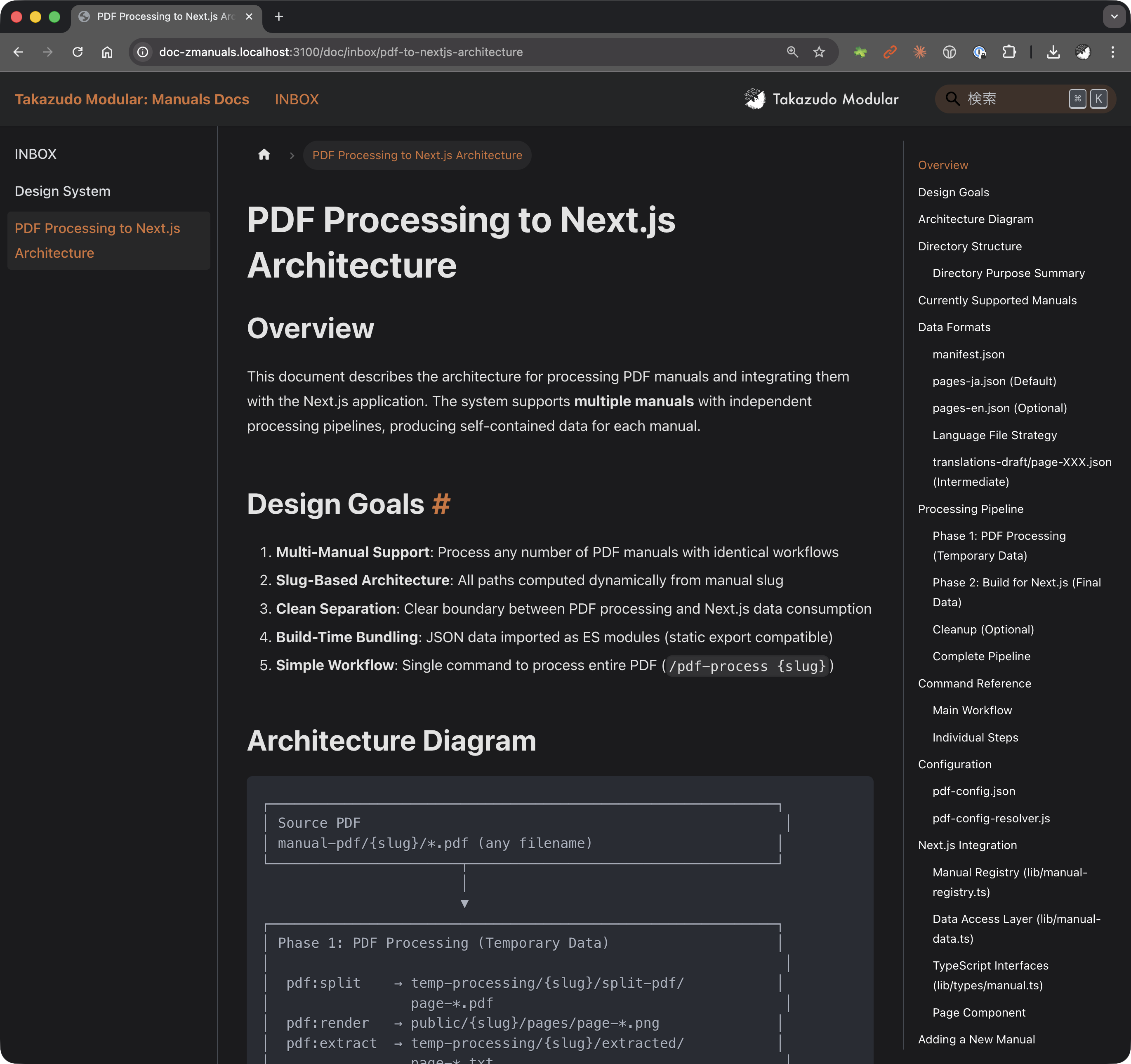 デプロイされたDocusaurusドキュメント